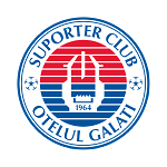 FC Otelul Galati - logo