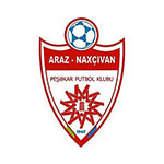 Араз-Нахчыван - logo