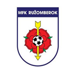Ружомберок - logo