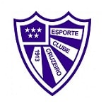 Крузейро Порту-Алегри - logo