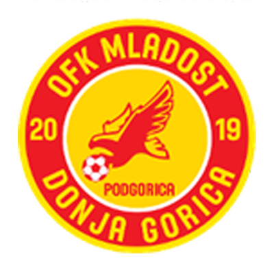 Младость ДГ - logo